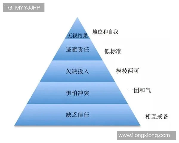 滑板热潮下的团队协作变革:探秘北京滑板队的成长与挑战